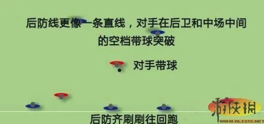 扑救数据如何揭示后防专注力提升的秘密？
