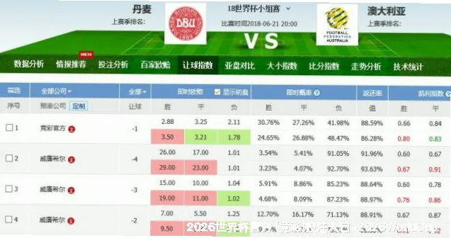 全球数据实时采集