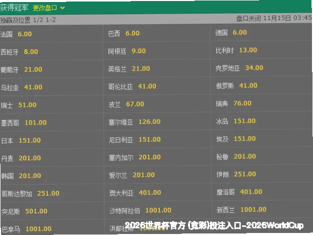 机器学习赔率模型